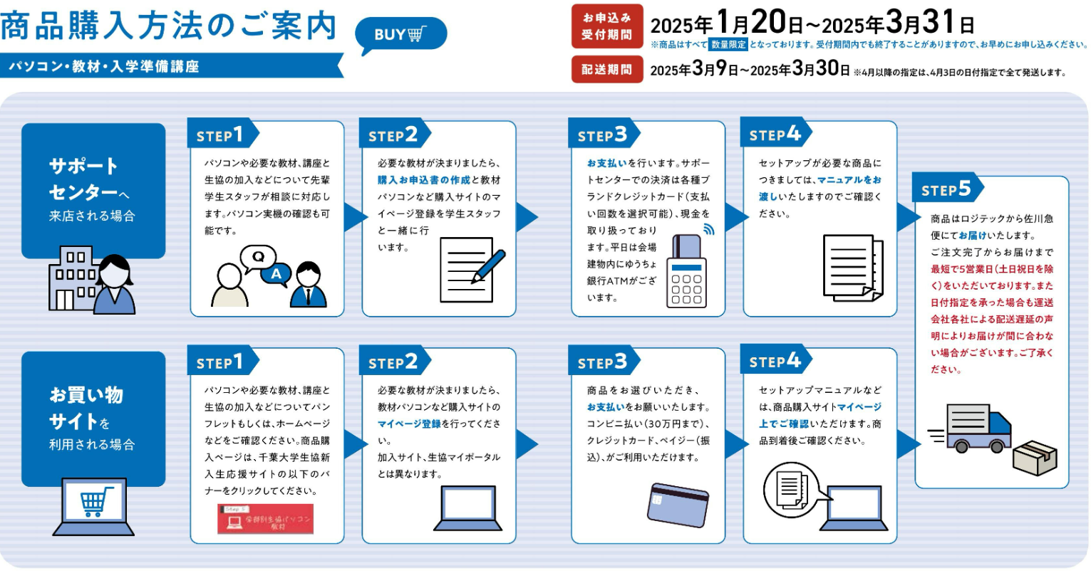 2025年度教材購入・講座申込方法のご案内｜千葉大学生活協同