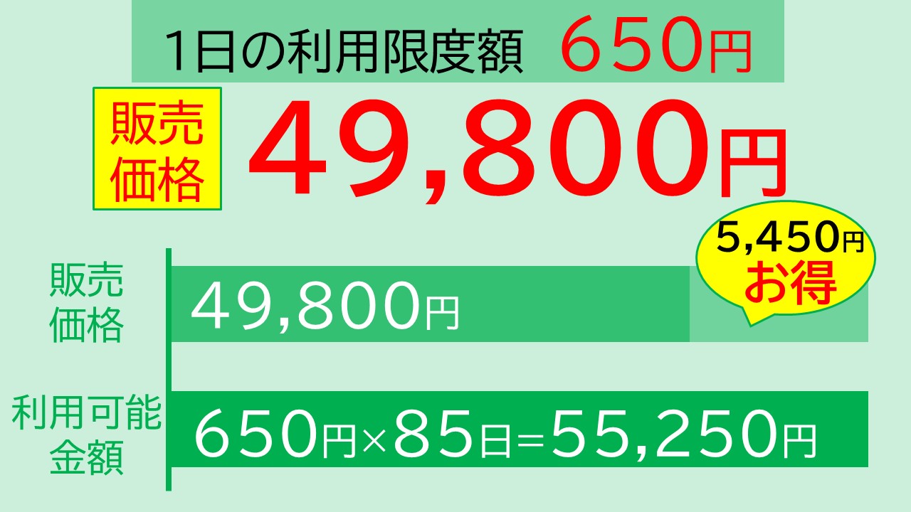 食堂・ミール回数券のご案内｜一橋大学消費生活協同組合受験生・新入生