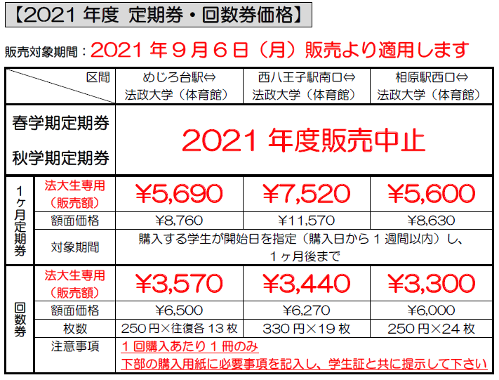 法大生専用路線バス定期券 回数券販売のご案内 法政大学生活協同組合受験生 新入生応援サイト2022