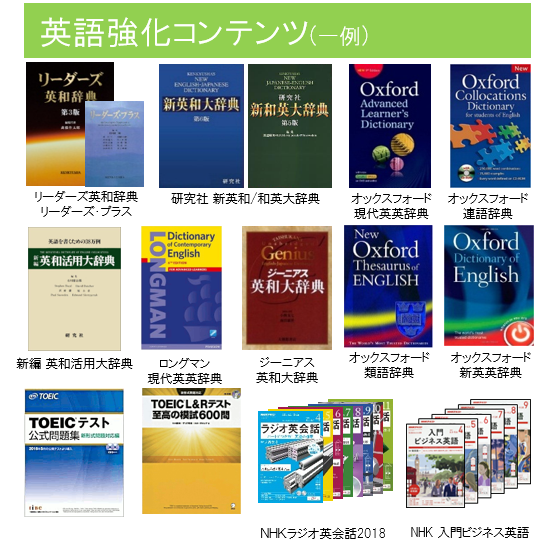 大学生モデル電子辞書 茨城大学生活協同組合受験生 新入生応援サイト22