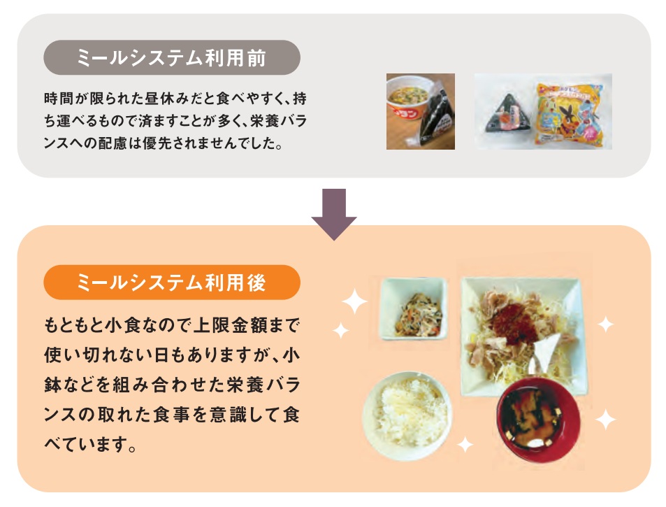 2026ミールシステムについて｜十文字学園生活協同組合受験生・新入生