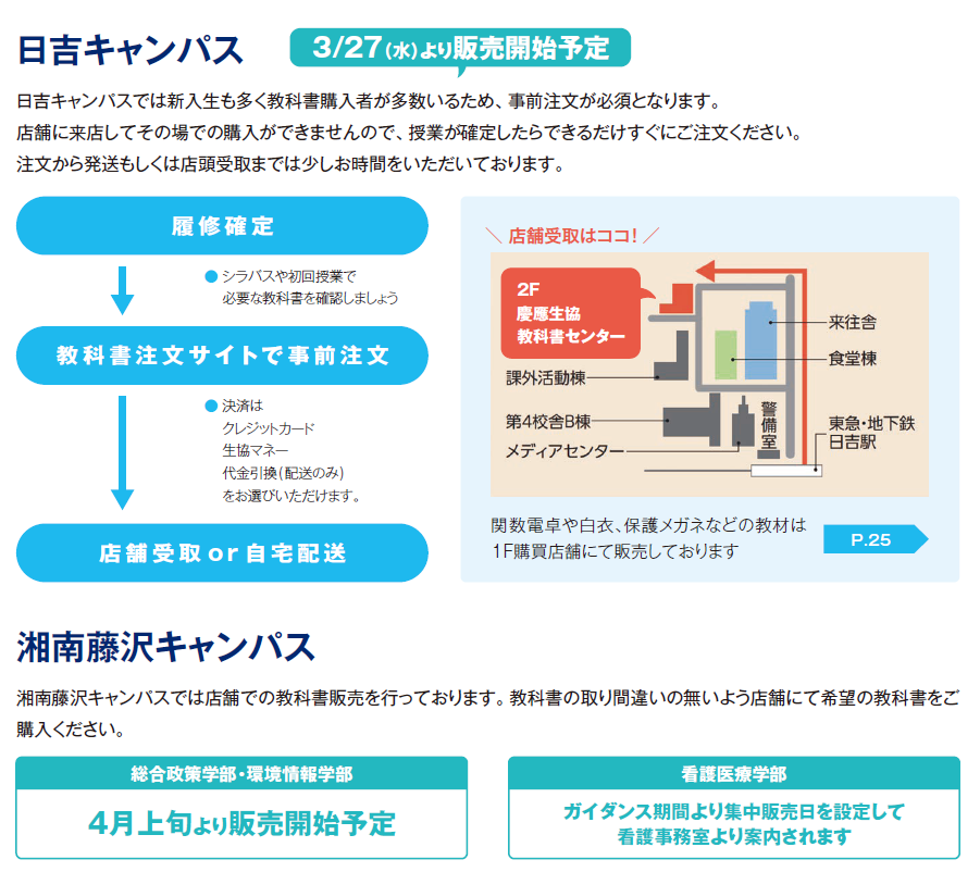 教科書販売｜慶應義塾生活協同組合 受験生・新入生応援サイト2025