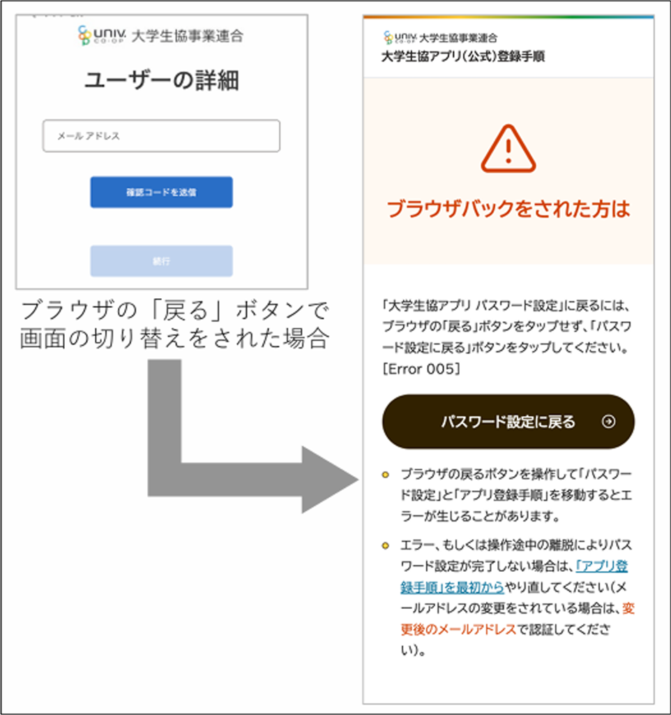 代替文字