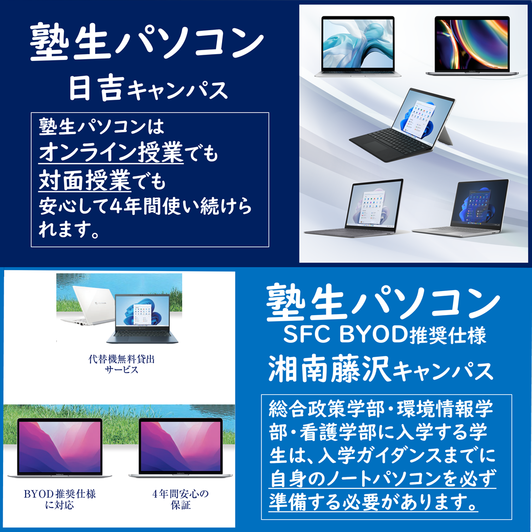 代替文字