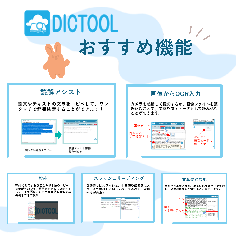 語学・辞書・学習参考書 Enterprise Interoperability II 英語辞書ツール・関数電卓のご紹介｜工学院大学学園生活協同組合受験生