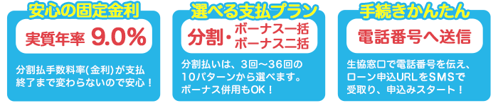 安心の固定金利・選べる支払プラン・手続きかんたん