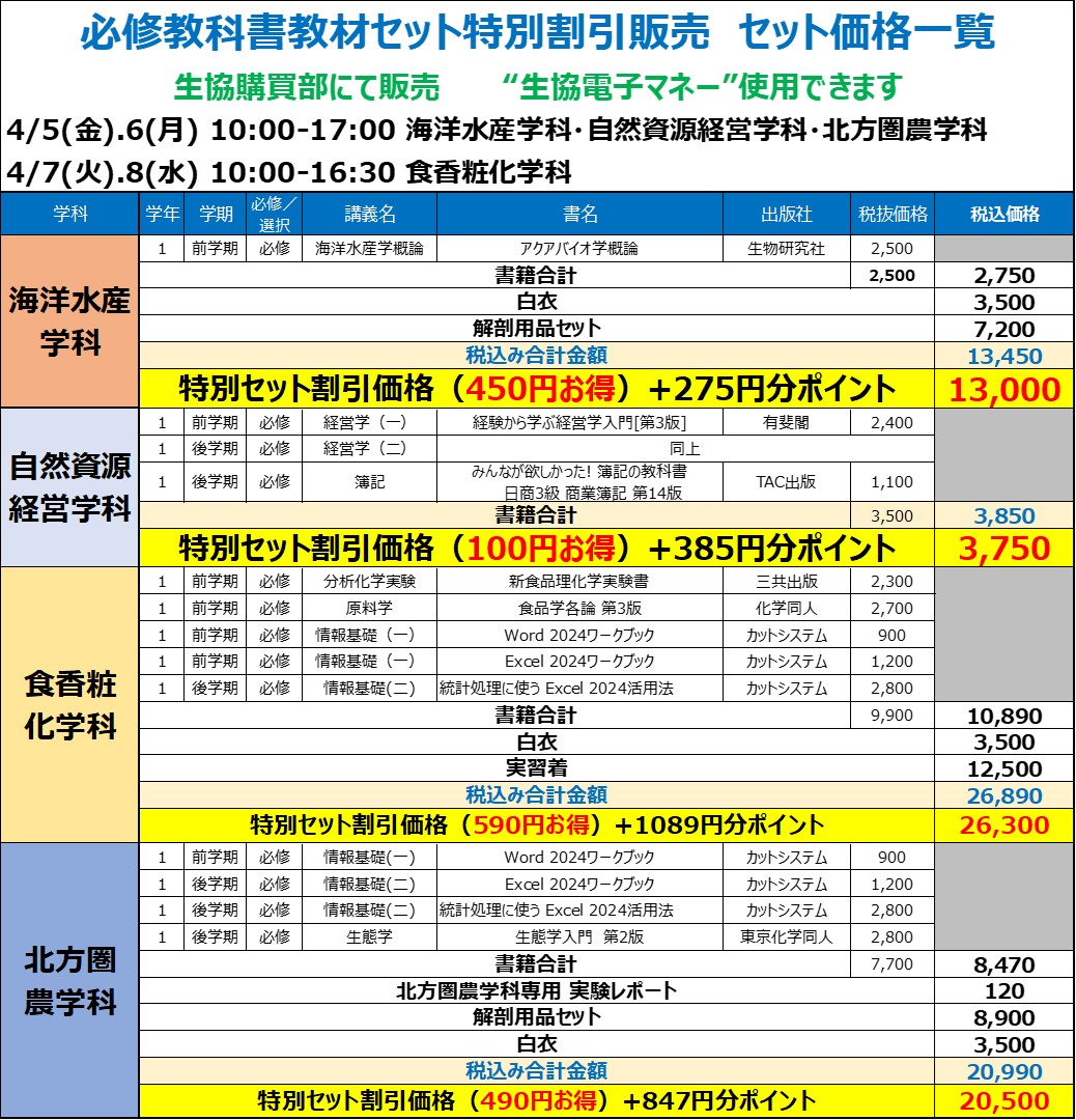 オホーツクキャンパス：生協保護者ガイダンス【入学式当日現地開催