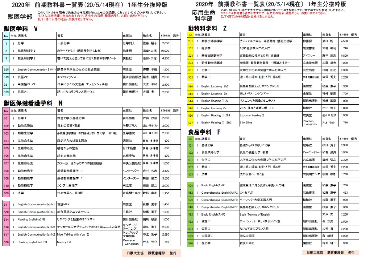 21教科書 教材 日本獣医生命科学大学生活協同組合受験生 新入生応援サイト21