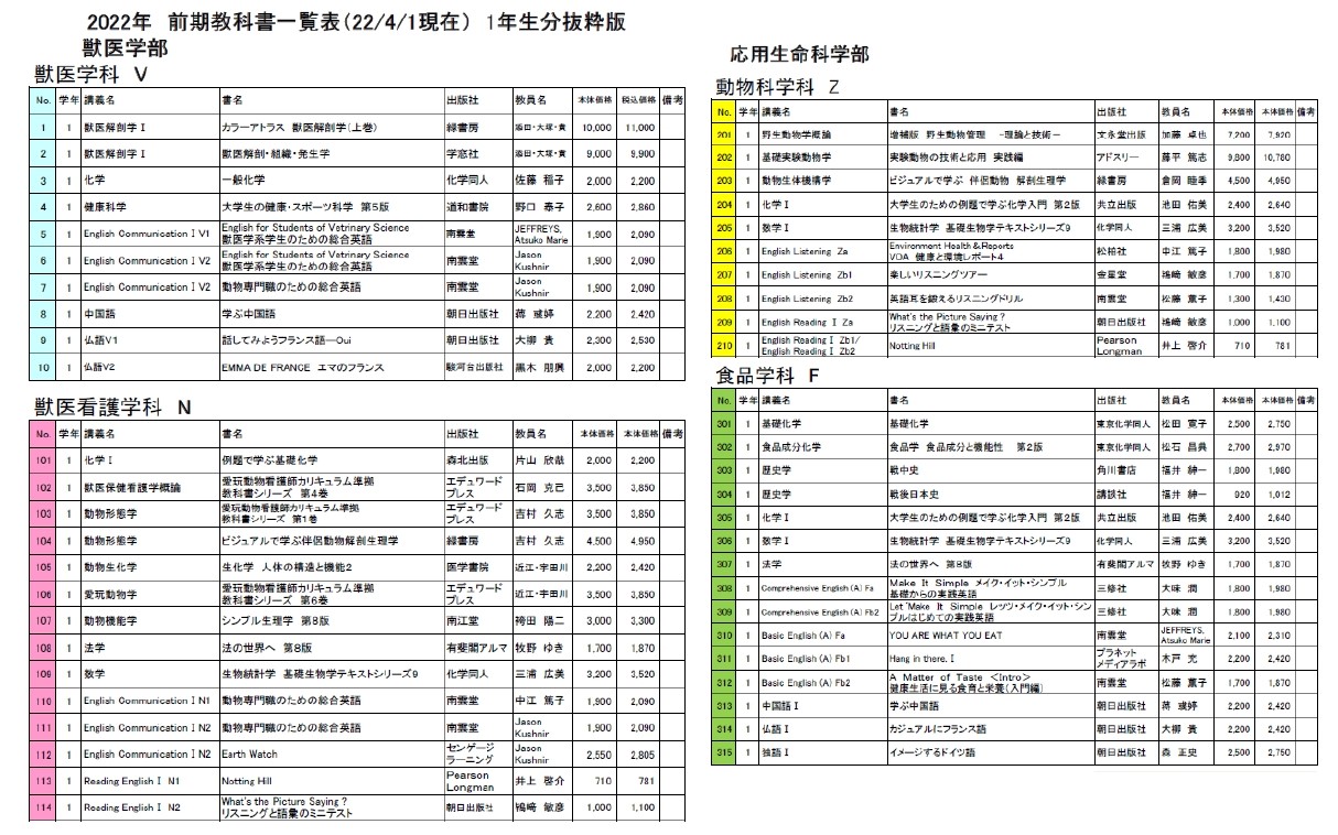 教科書・教材についてのご案内｜日本獣医生命科学大学生活協同組合受験生・新入生応援サイト2025