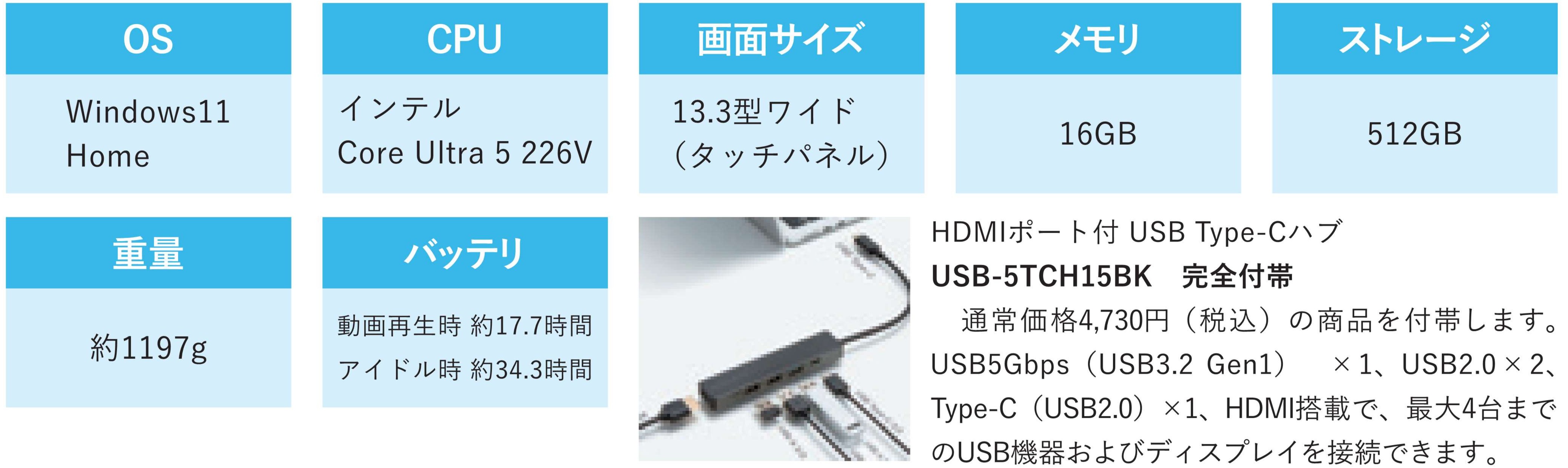 大学推奨 埼大パソコン2026｜埼玉大学生活協同組合受験生・新入生応援