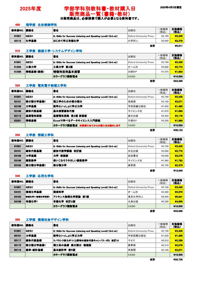 北海道情報大学　教科書まとめ売り　個別販売可能 北海道情報大学テキスト 7冊まとめ売り 北海道情報大学 教科書