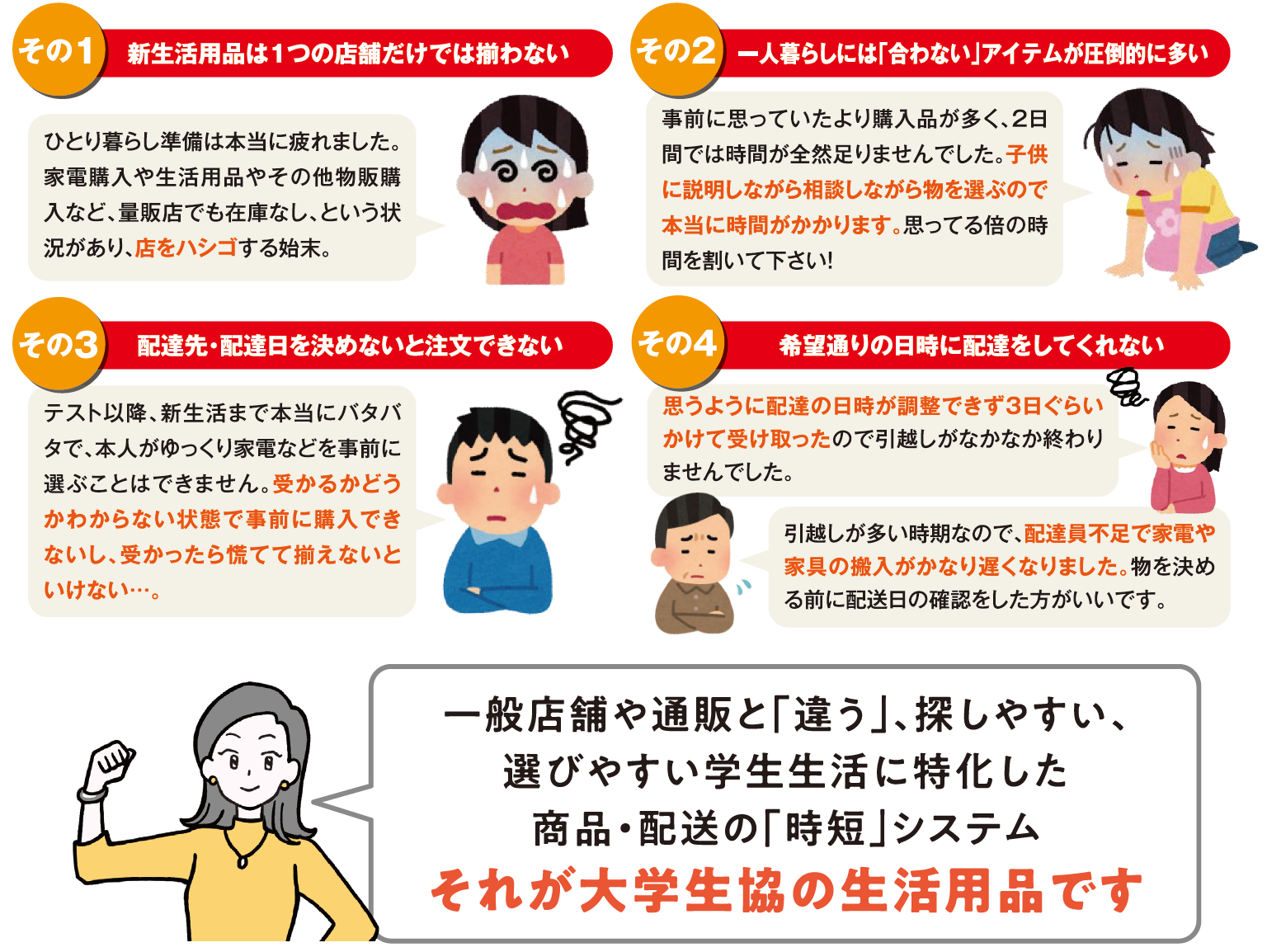 2026】新生活用品｜高崎経済大学生活協同組合受験生・新入生応援サイト2026