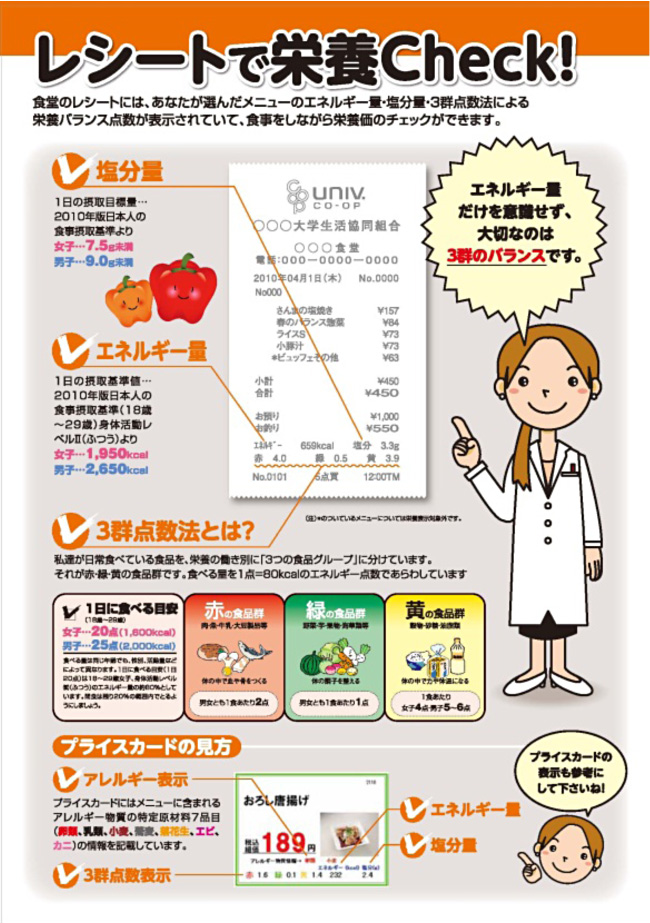 芝浦工大生協食堂のこだわり 芝浦工業大学消費生活協同組合受験生 新入生応援サイト21