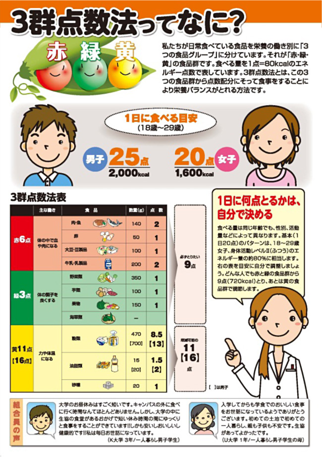 芝浦工大生協食堂のこだわり 芝浦工業大学消費生活協同組合受験生 新入生応援サイト21