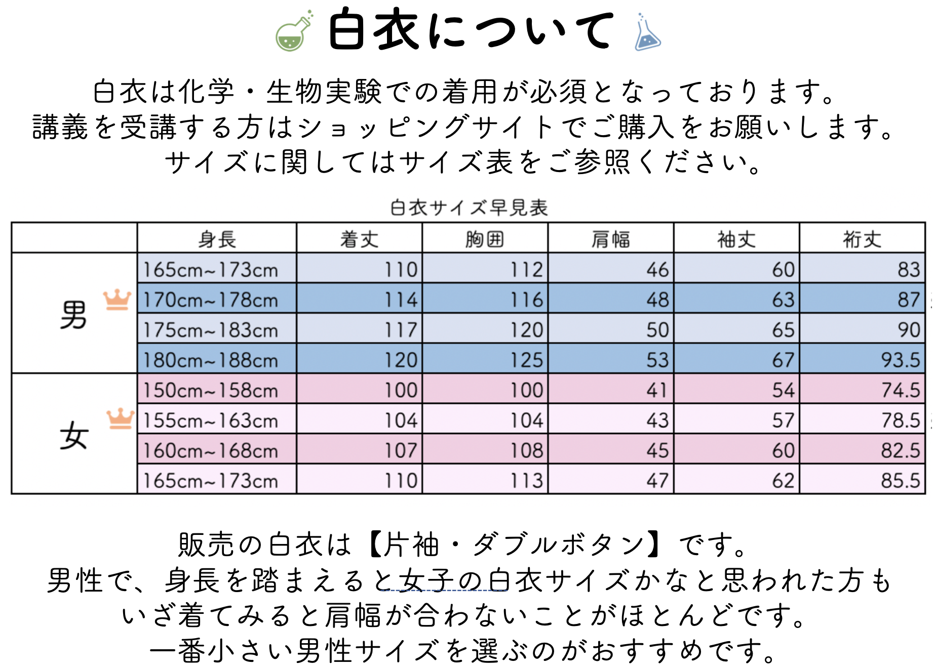 白衣について｜東京電機大学生活協同組合受験生・新入生応援サイト2025