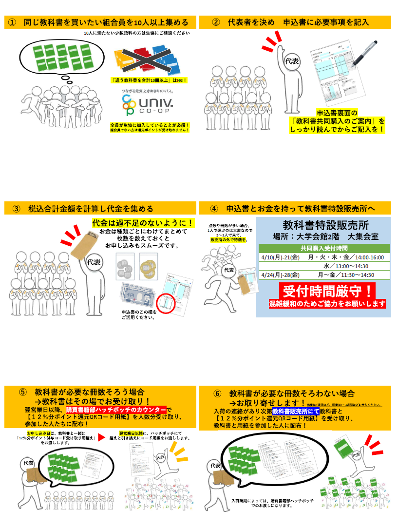 教科書共同購入について｜東京外国語大学生活協同組合受験生・新入生