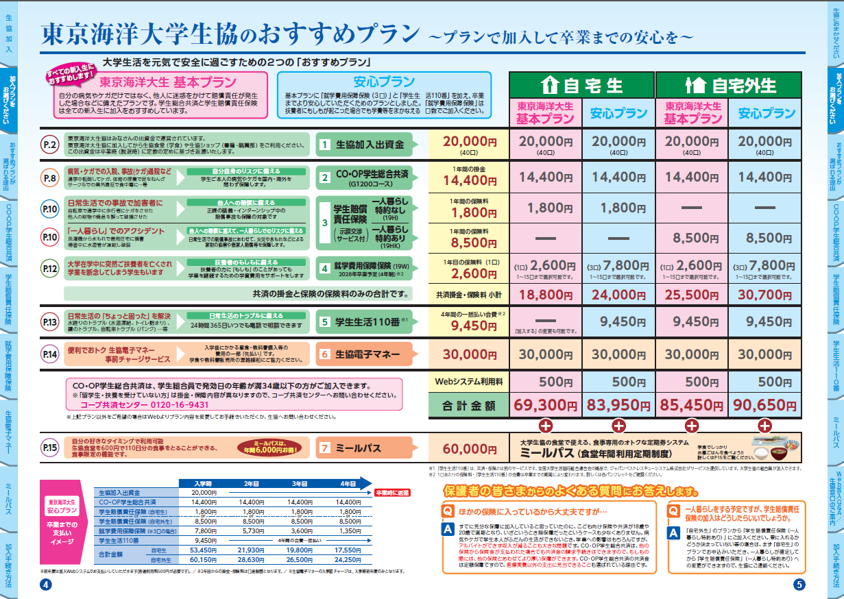 生協おすすめプラン・学生生活110番｜東京海洋大学生活協同組合受験生