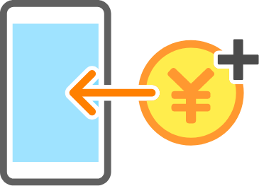 入学前事前チャージ目安額