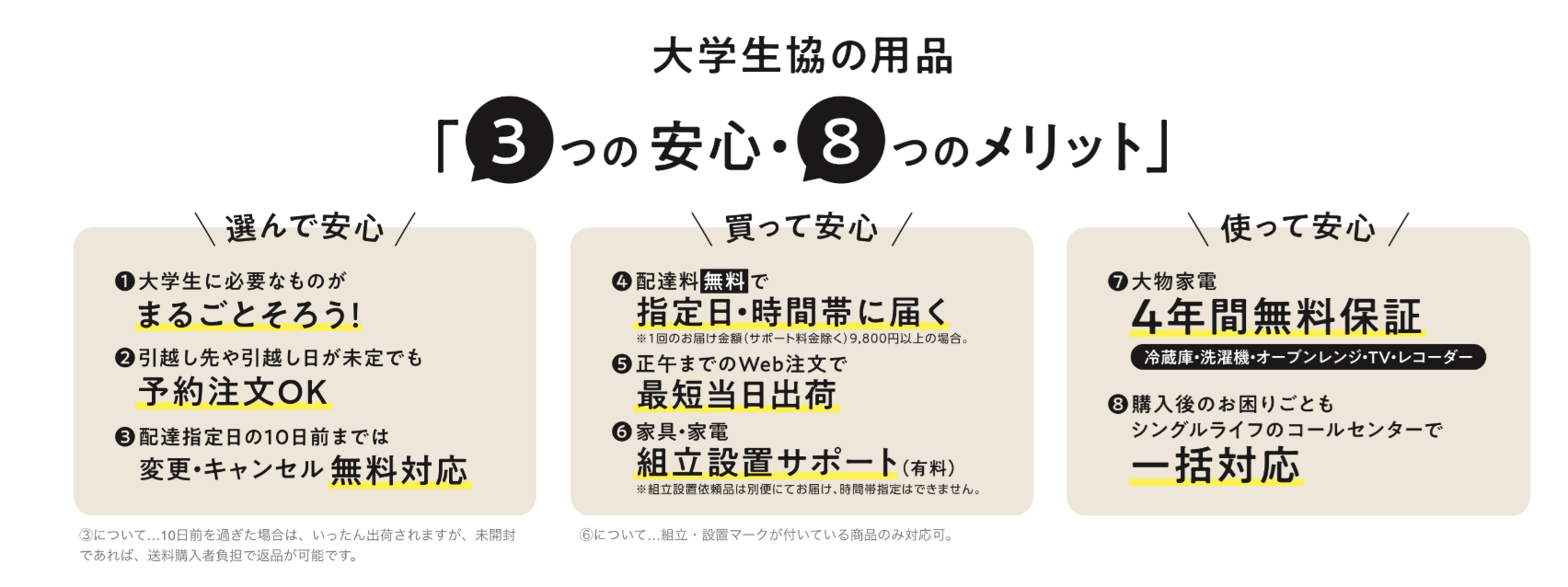 新生活用品のご案内｜電気通信大学生活協同組合受験生・新入生応援