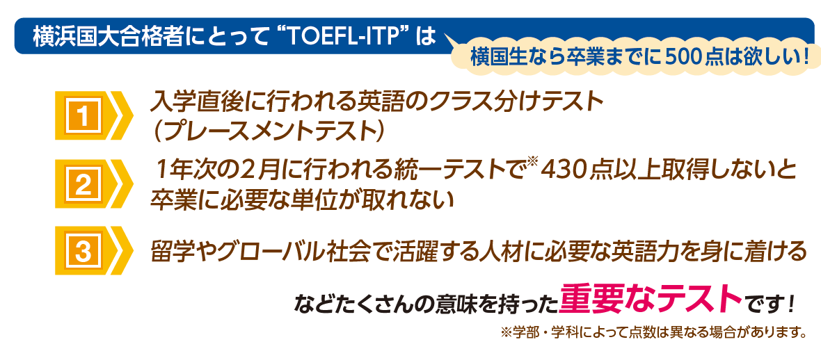Toeflーitp対策教材 横浜国立大学生活協同組合受験生 新入生応援サイト22