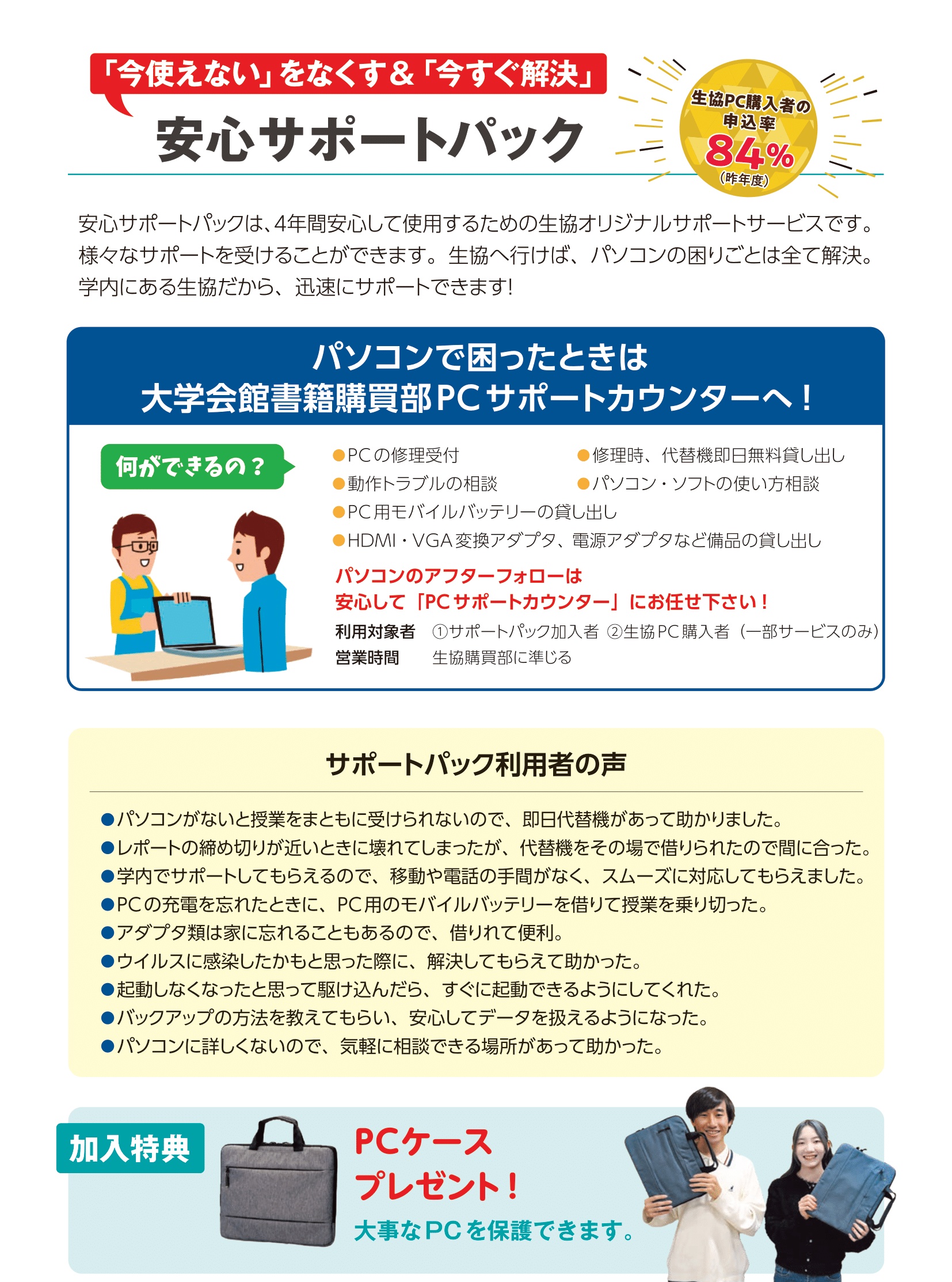 安心サポートパックに加入しよう！｜横浜国立大学生活協同組合受験生