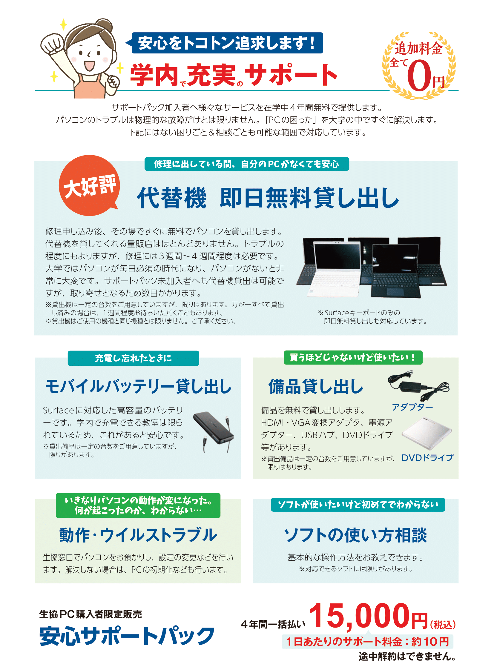 安心サポートパックに加入しよう！｜横浜国立大学生活協同組合受験生