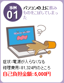 2026年度推奨パソコン・講習会｜山梨県立大学生活協同組合受験生