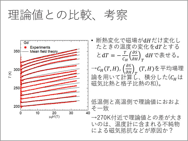 プレゼン作成